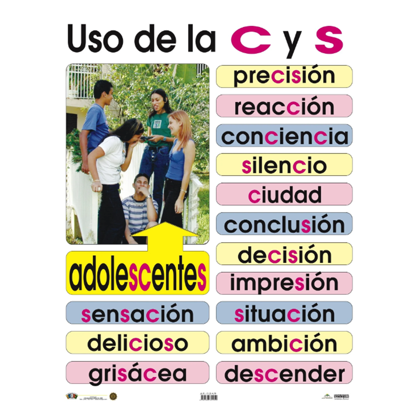 Anisa •  Cartel "Uso de la C-S"