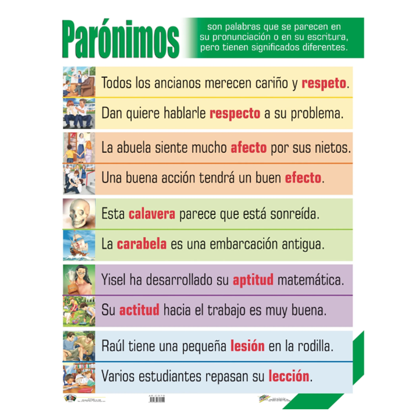 Anisa •  Cartel "Parónimos"