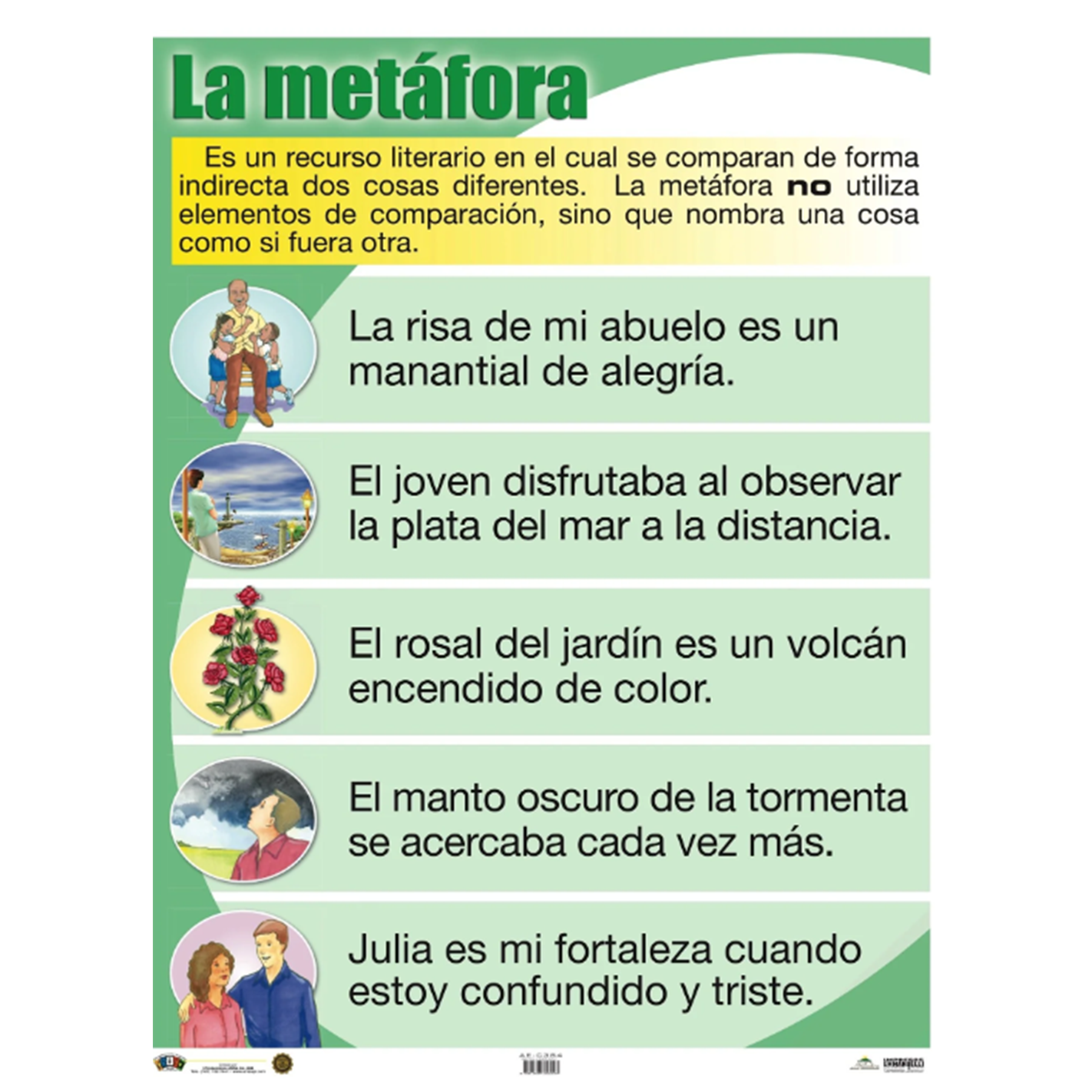 Anisa •  Cartel "La Metáfora"