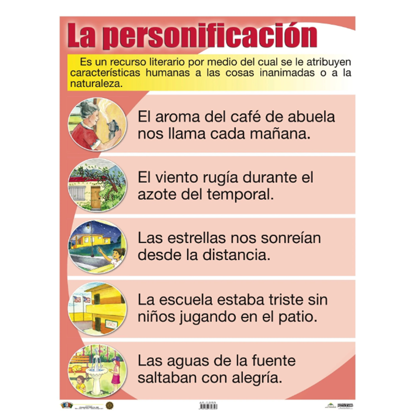 Anisa •  Cartel "La Personificación"