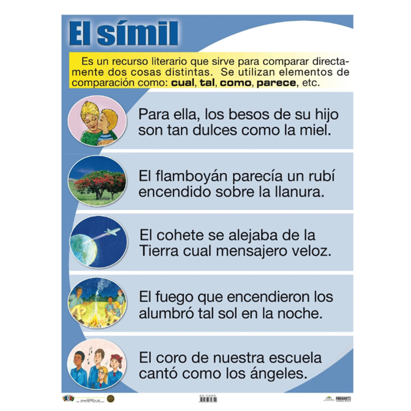 Anisa •  Cartel "El Símil"