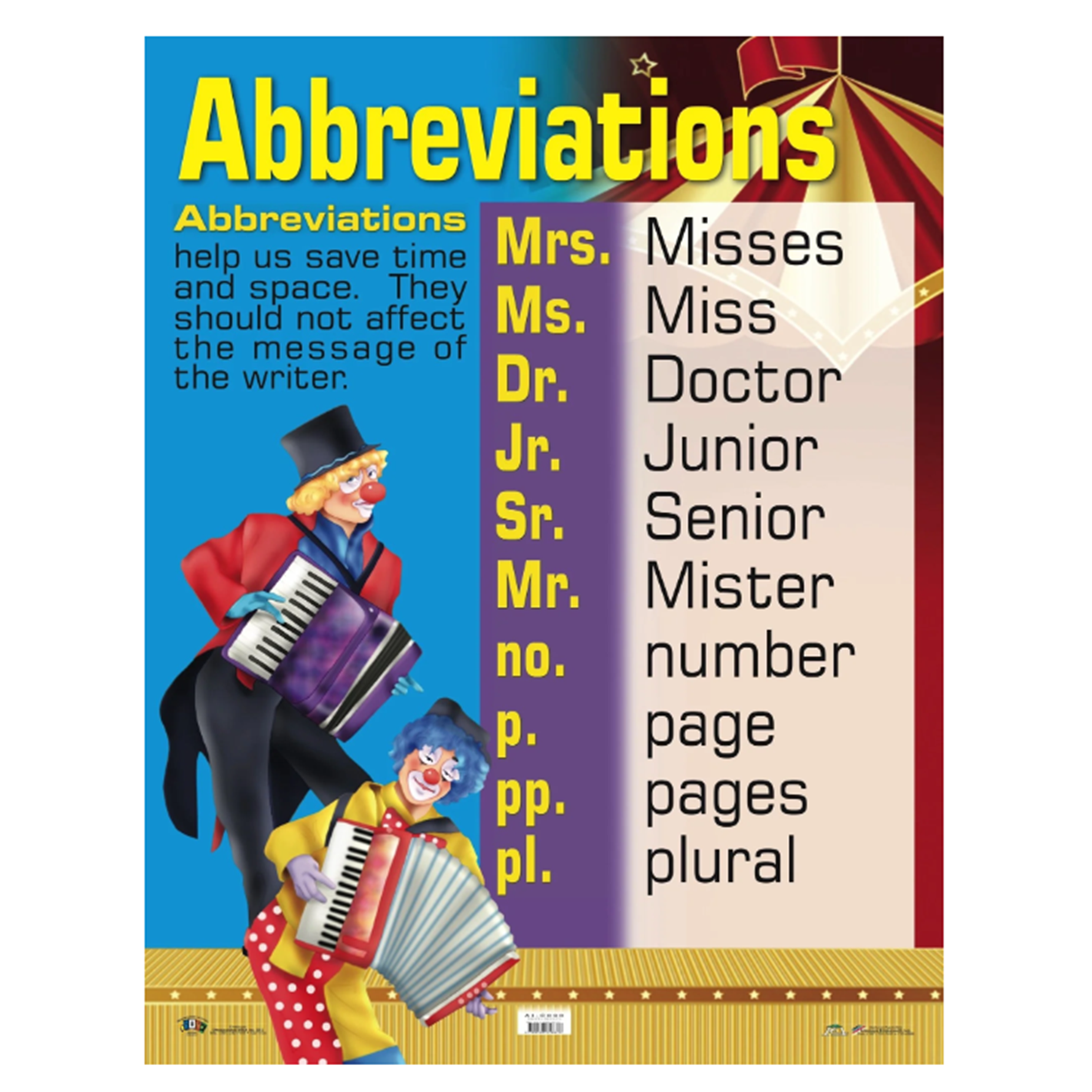 Anisa •  Cartel "Abbreviations"