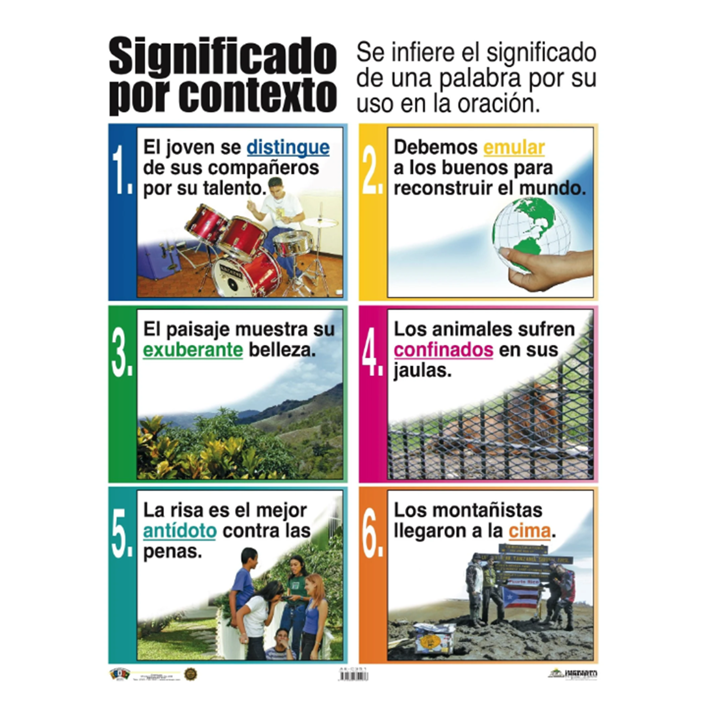 Anisa •  Cartel "Signifcado por contexto"